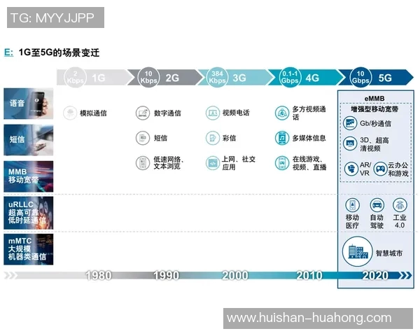 探索vs斜箭头的设计理念与应用场景解析